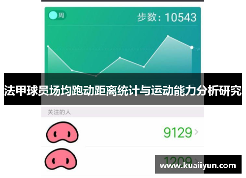 法甲球员场均跑动距离统计与运动能力分析研究